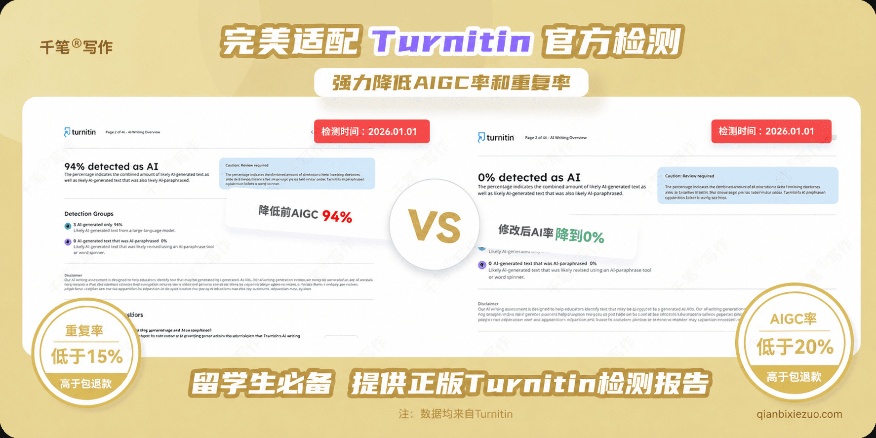 Turnitin 国际检测平台